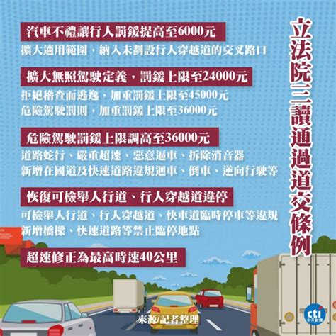 車之人|道路交通管理處罰條例§21